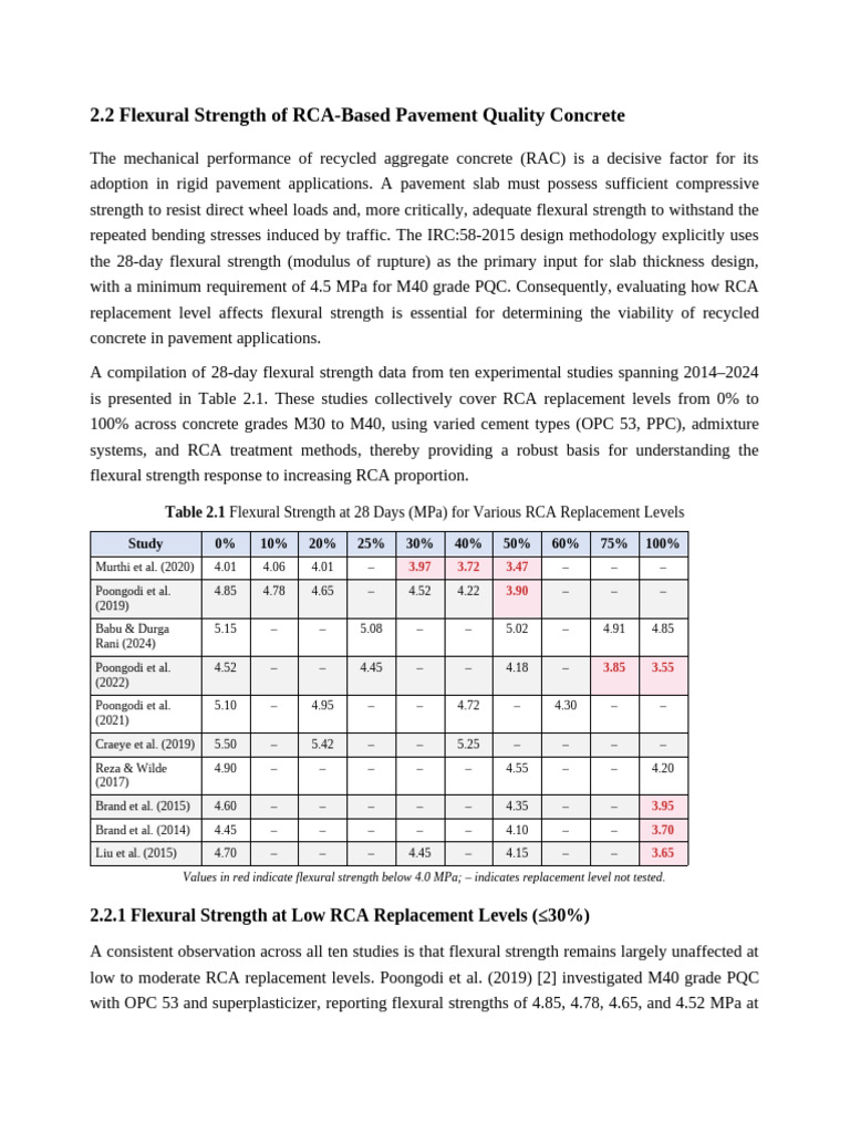 Flexural Strength Literature Review | PDF | Strength Of Materials ...