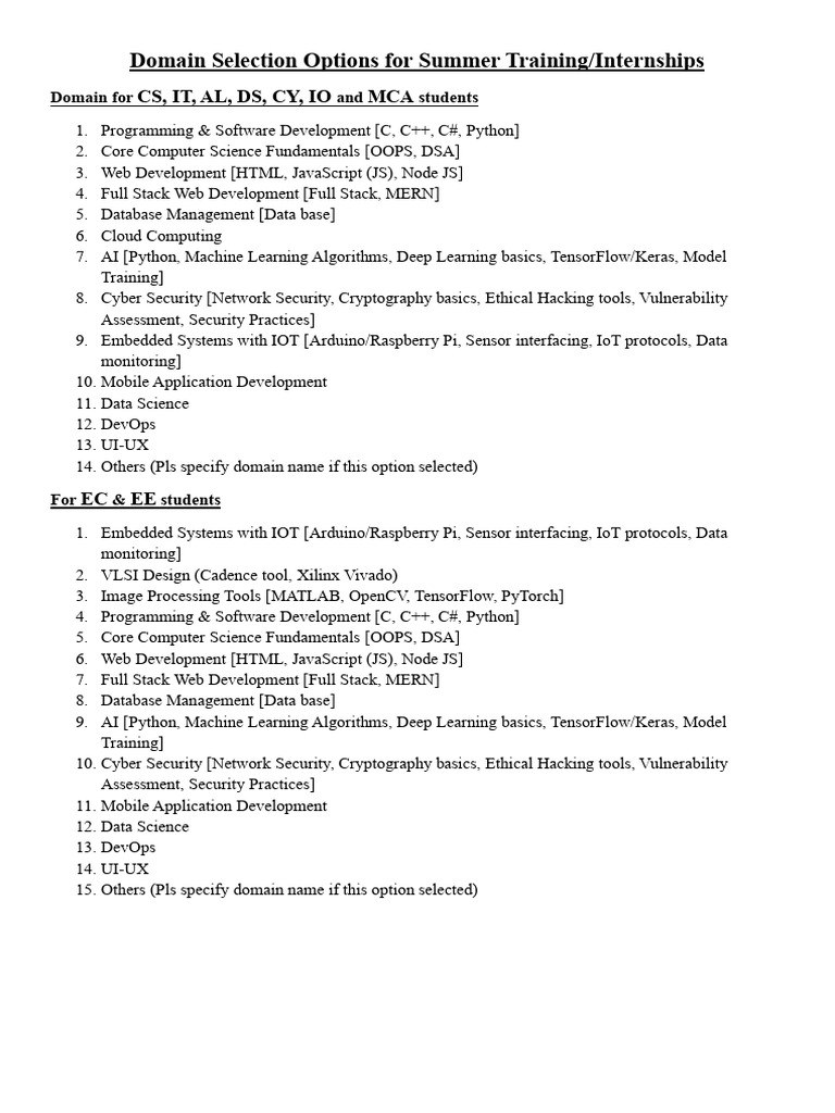 Summary of Domains Branchwise | PDF | Internet Of Things | Web Development
