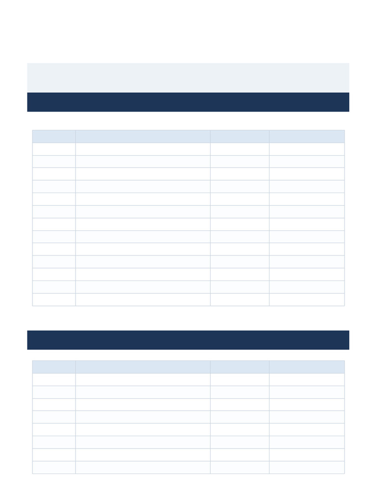 Noon Netball First BigBoy Preserved Checklist | PDF