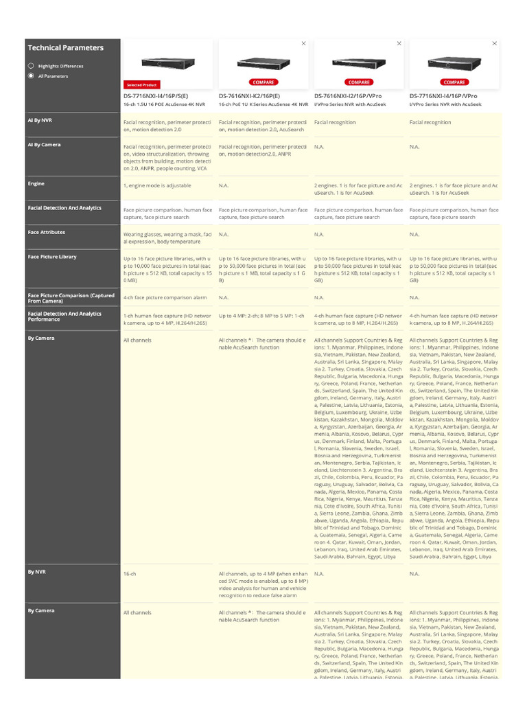 Product Comparison | PDF
