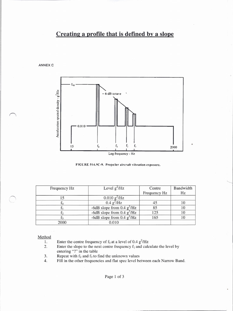 Creating A Profile That Is Defined by A Slope | PDF