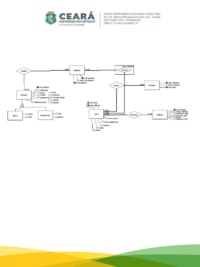 Modelagem Conceitual Do Banco de Dados | PDF