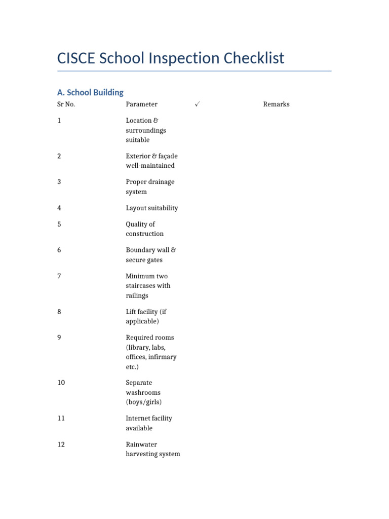 CISCE Inspection Checklist | PDF | Libraries