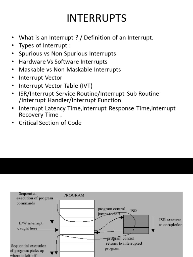 Interrupts | PDF