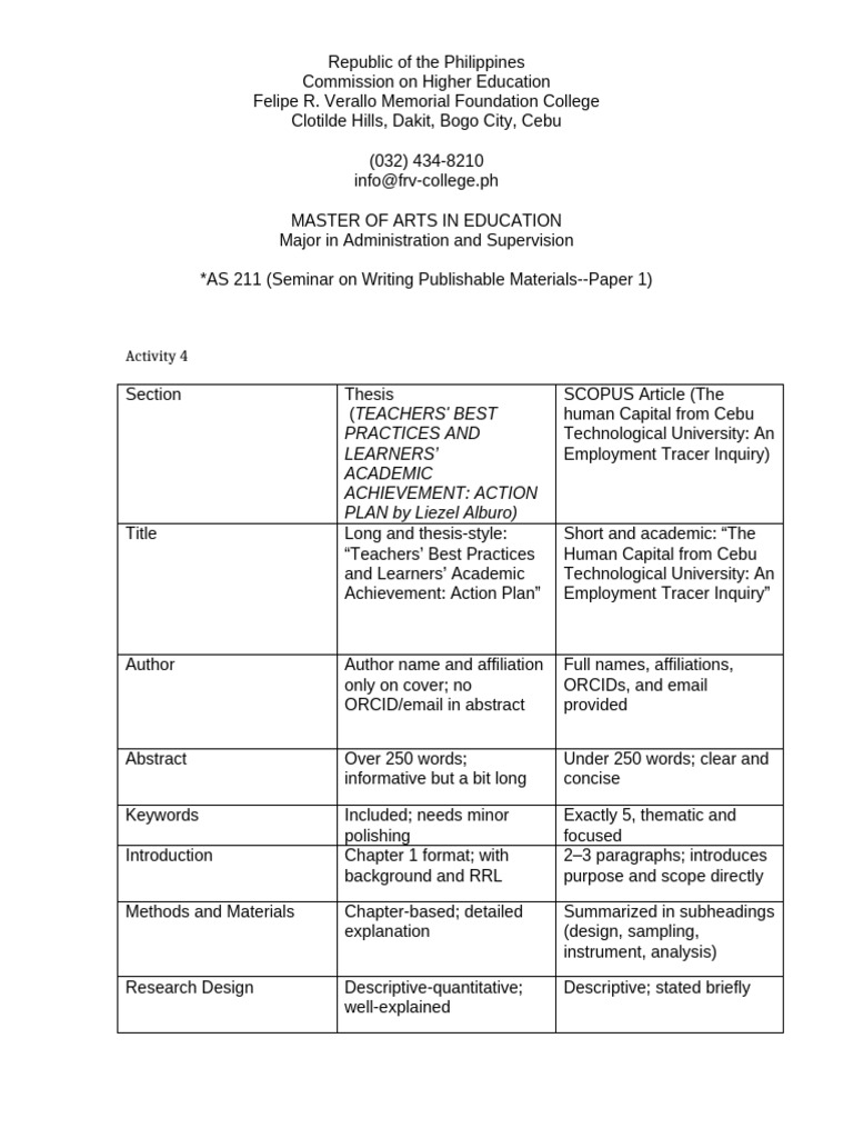 Comparison Thesis Vs SCOPUS Article Format | PDF
