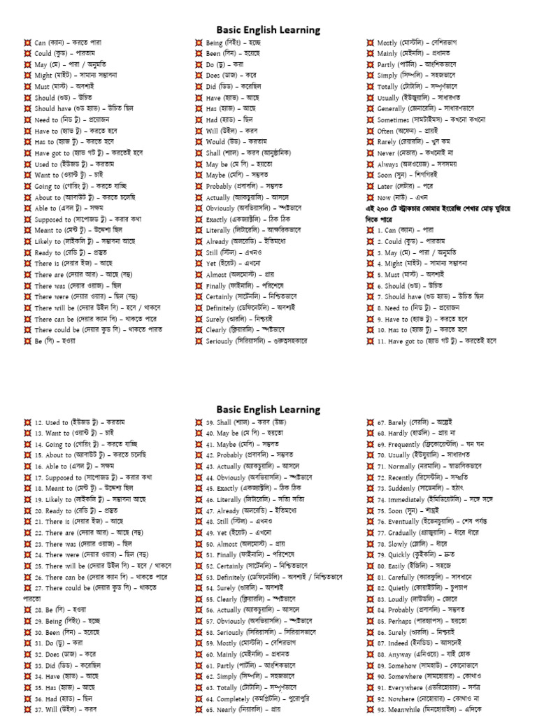 Basic English | PDF