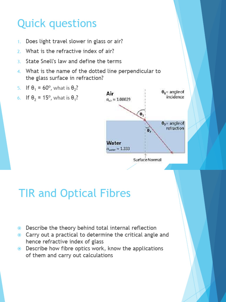 Refraction and TIR | PDF | Refraction | Optics
