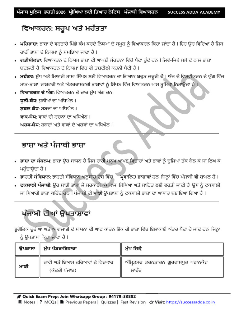 Success Adda Academy: Notes - Mcqs - Previous Papers - Quizzes - Fast ...