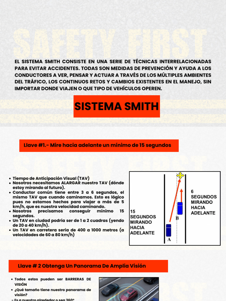 Sistema Smith | PDF