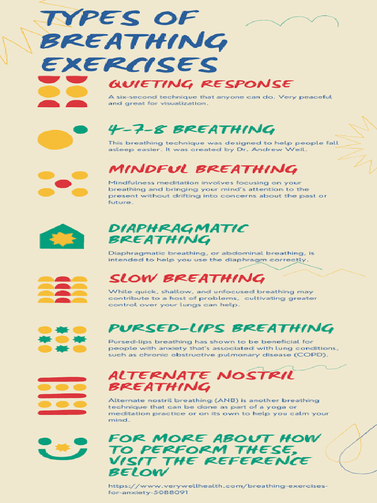 Breathe | PDF