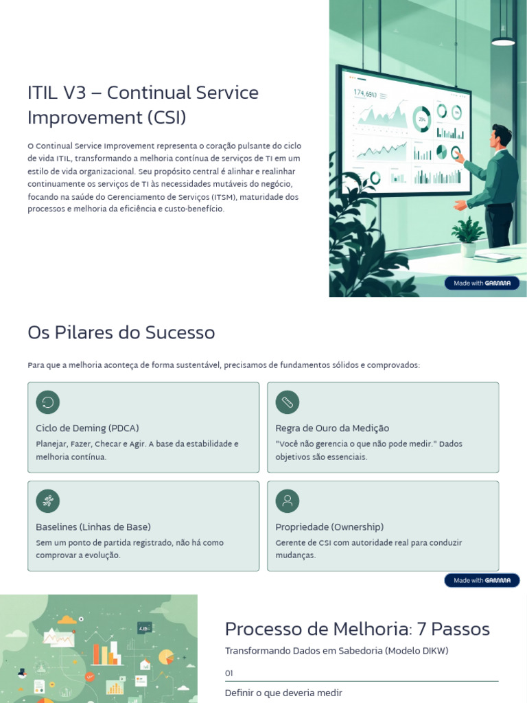 ITIL v3 Continual Service Improvement | PDF