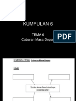 Evidence PBS Pendidikan Sivik Tingkatan 1 Tema 6