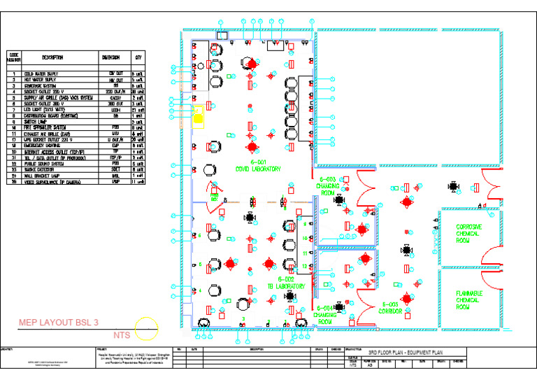 Appendix 4 Mep Floor Plan Layout BSL 3 Laboratory | PDF