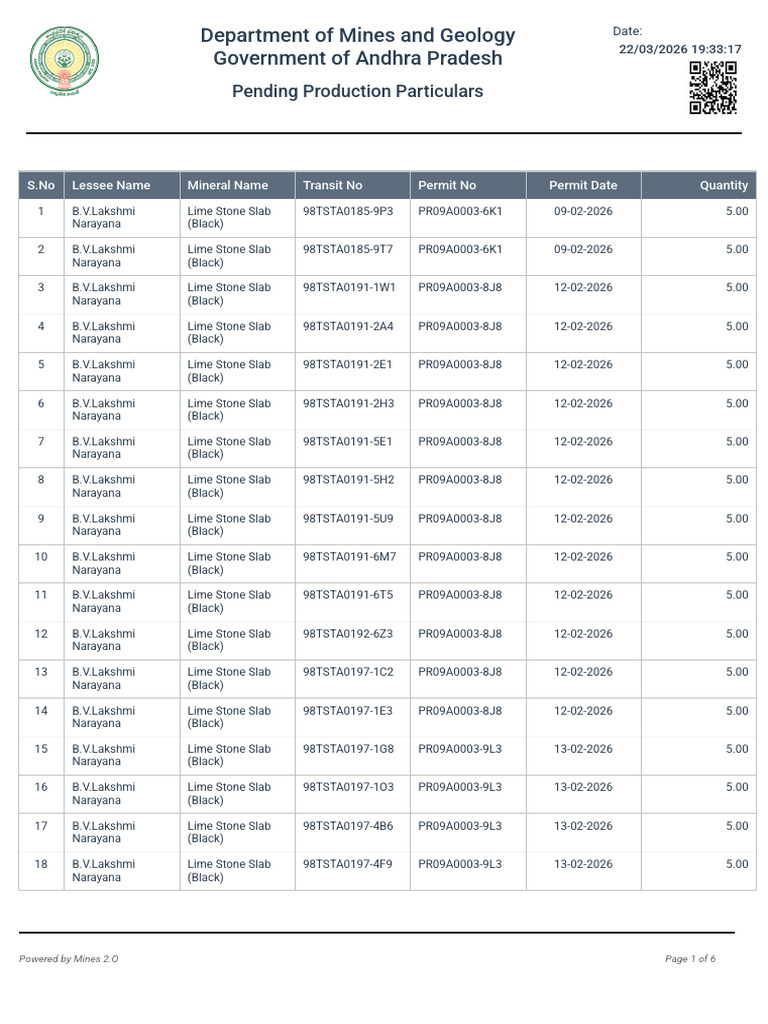 Pending Production Particulars - 2026!03!22 | PDF