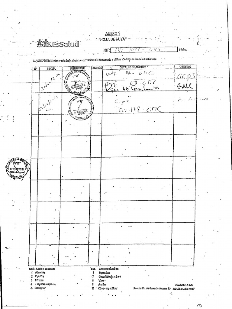 Resolucion 16 Gcps Procedimiento para El Monitoreo y Evaluacion de Los ...