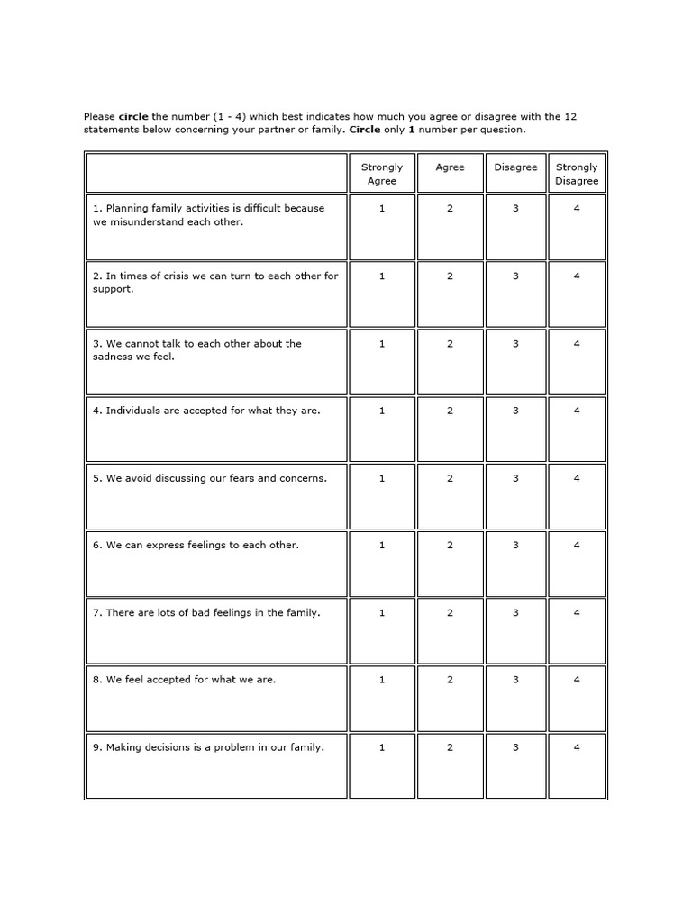 Family Assessment Device (FAD) | PDF