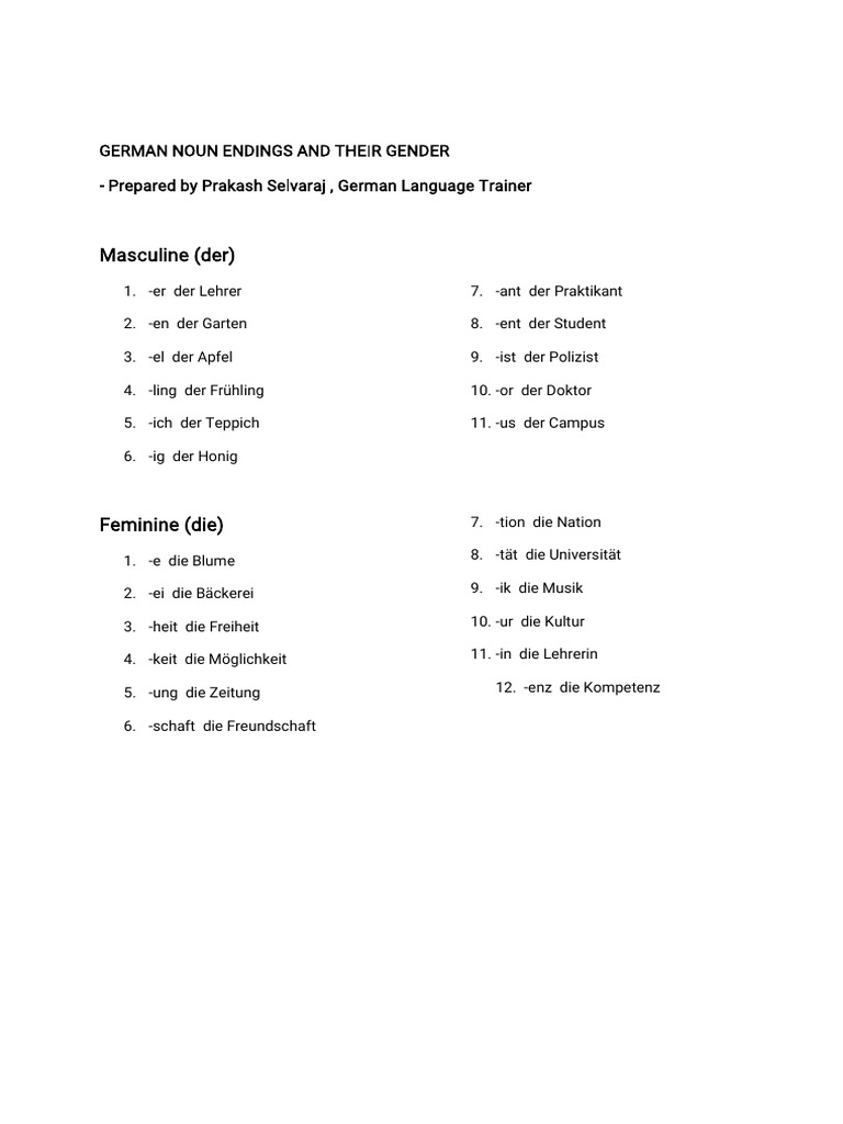 German Noun Endings For The Noun and Their Gender | PDF