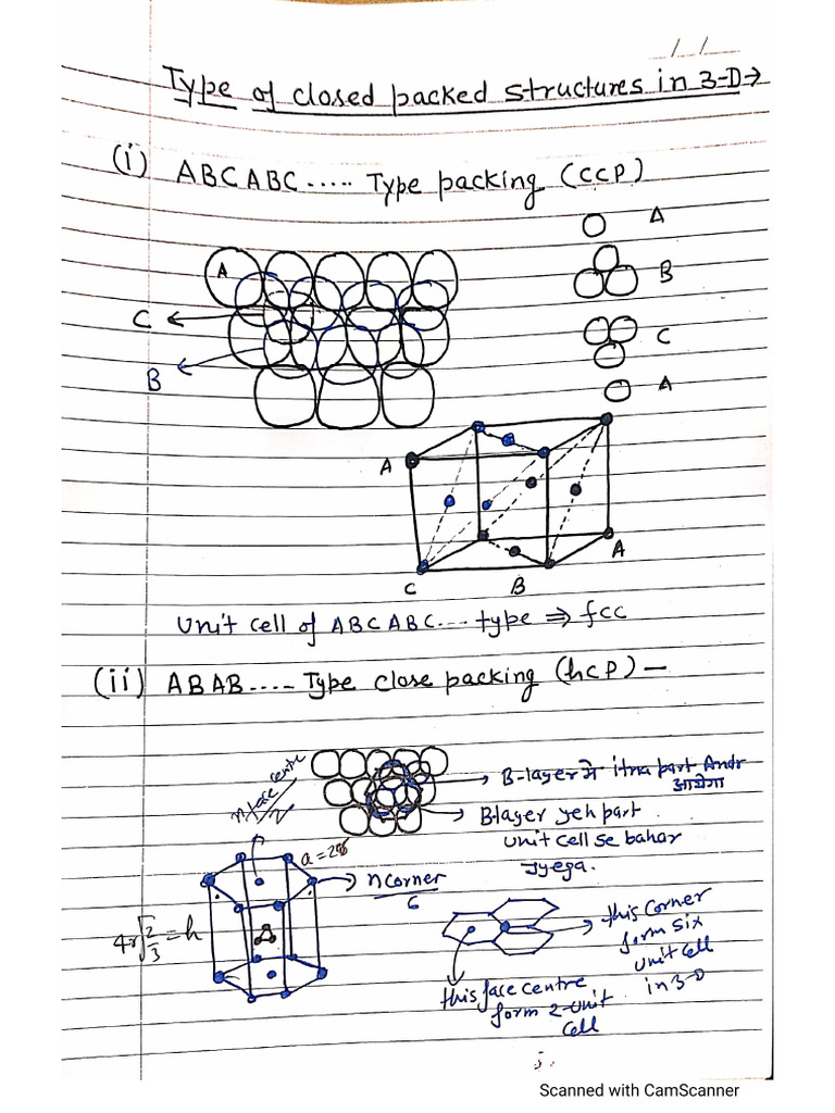 Solid State 2 | PDF