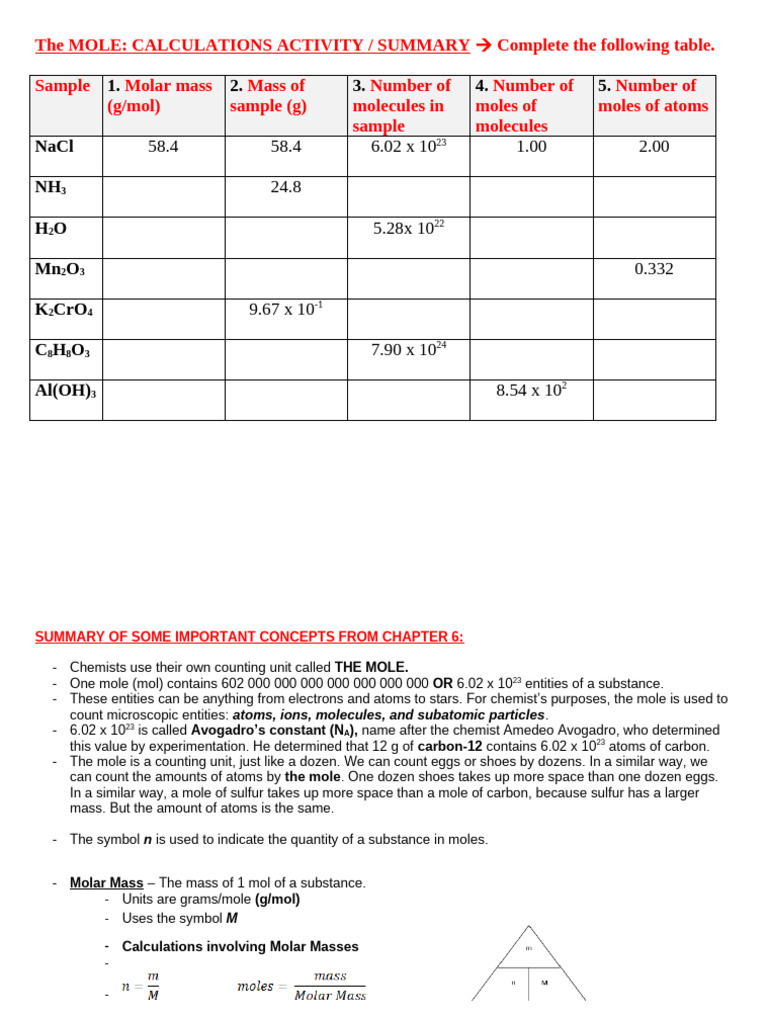 Mole Calculations (Summary and Activity) | PDF