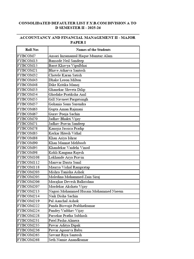 Consolidated - Defaulter List - FY Division A To D - Semester II 2025 ...