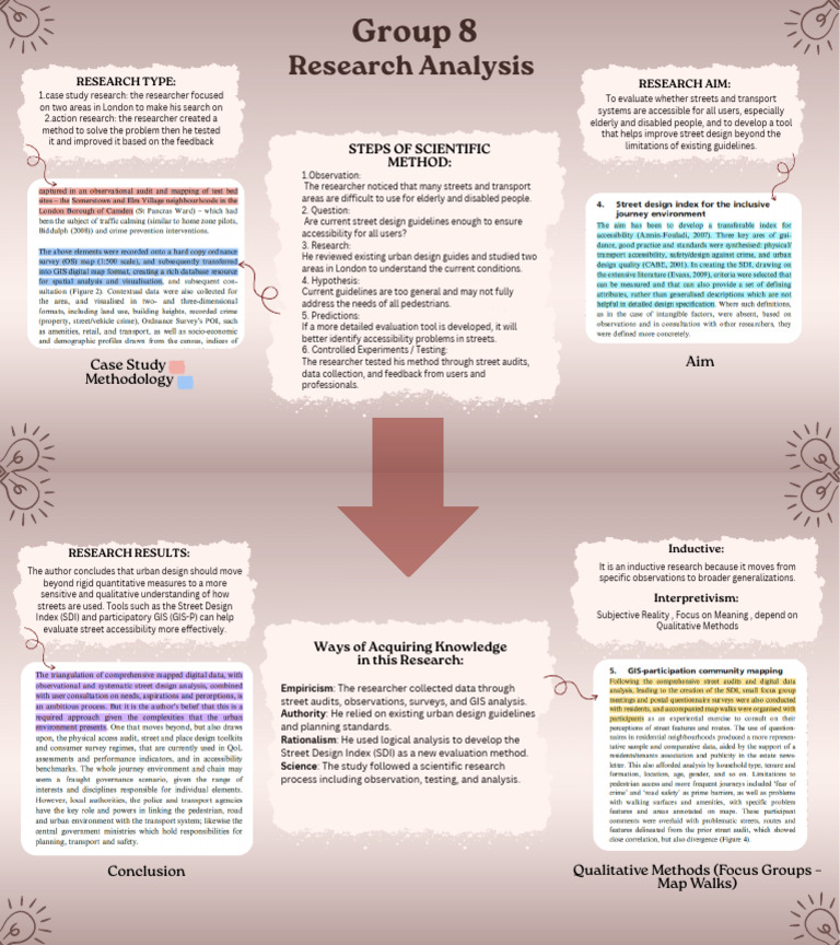 Group 8 | PDF | Methodology | Qualitative Research