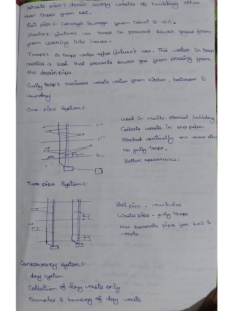 Ee Unit Part 1 | PDF