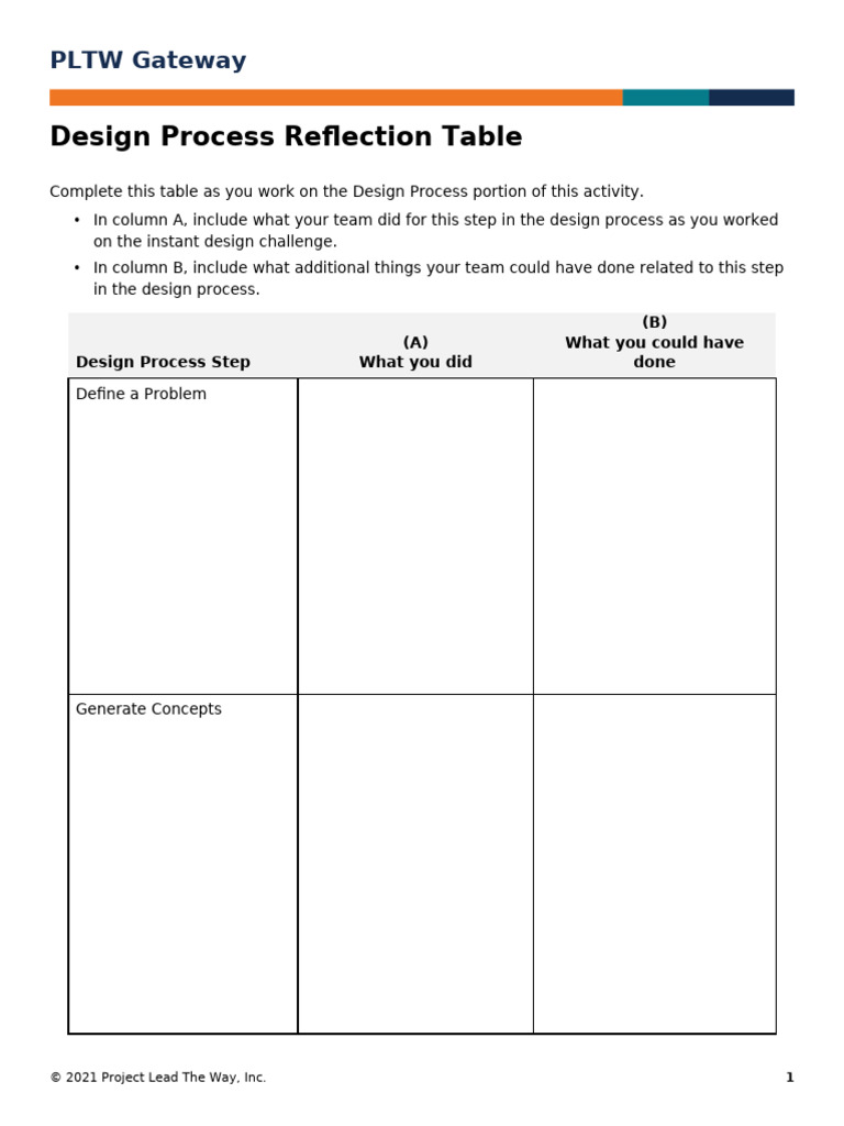 Gateway DesignProcessReflectionTable | PDF