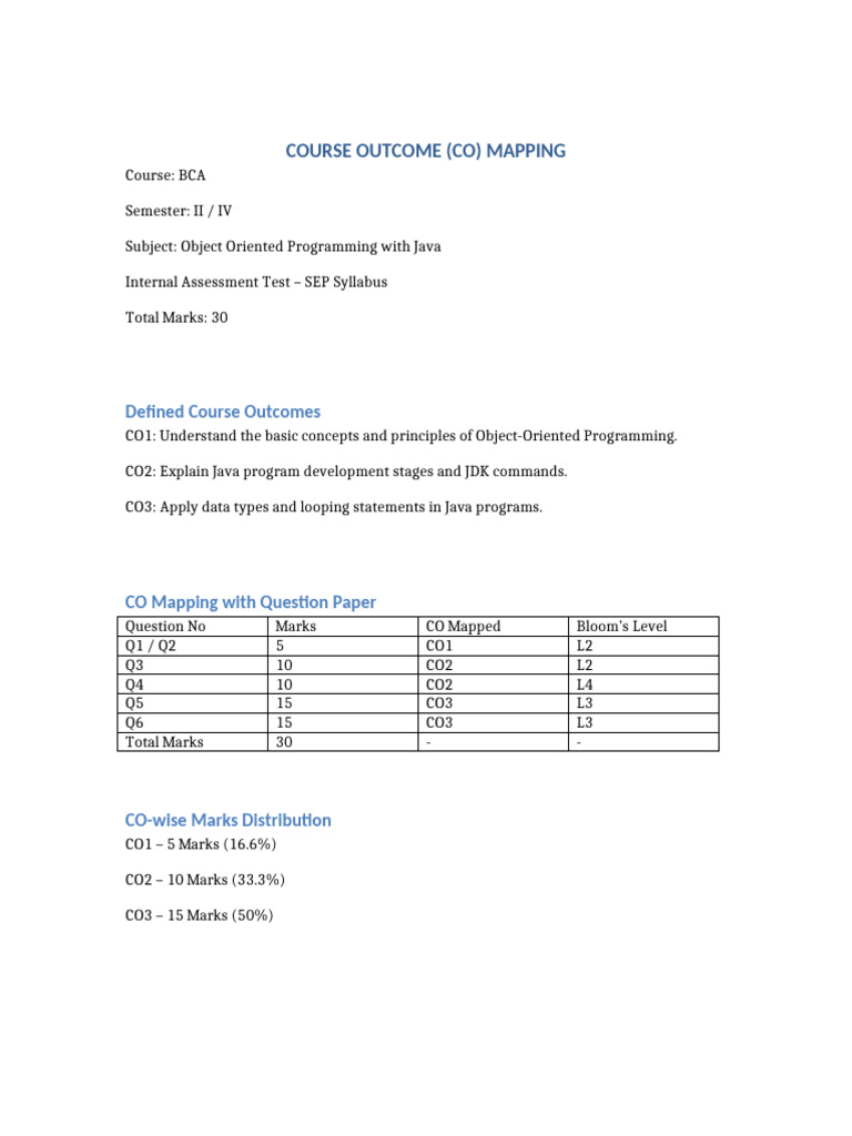 CO Mapping OOP Java IA Test QP2 | PDF