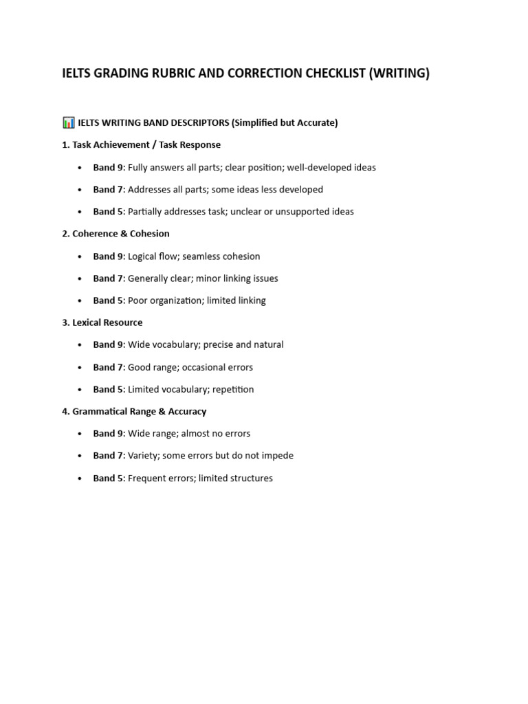 Ielts Grading Rubric and Correction Checklist (Writing) | PDF