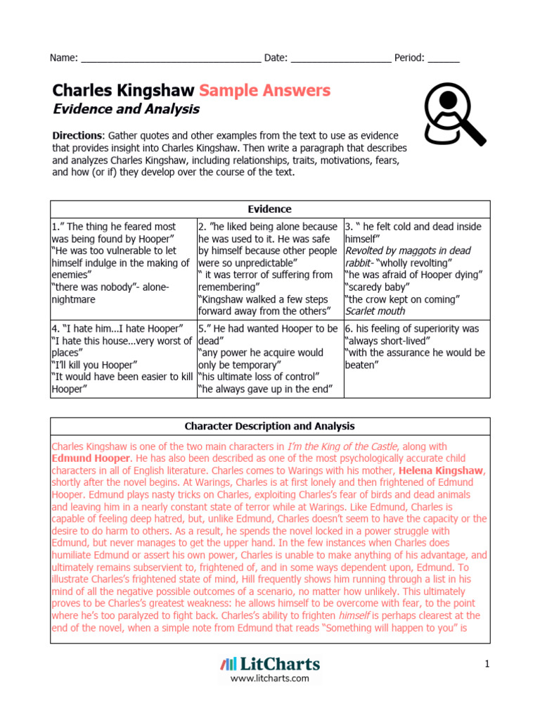 Character Analysis Sample Answers | PDF