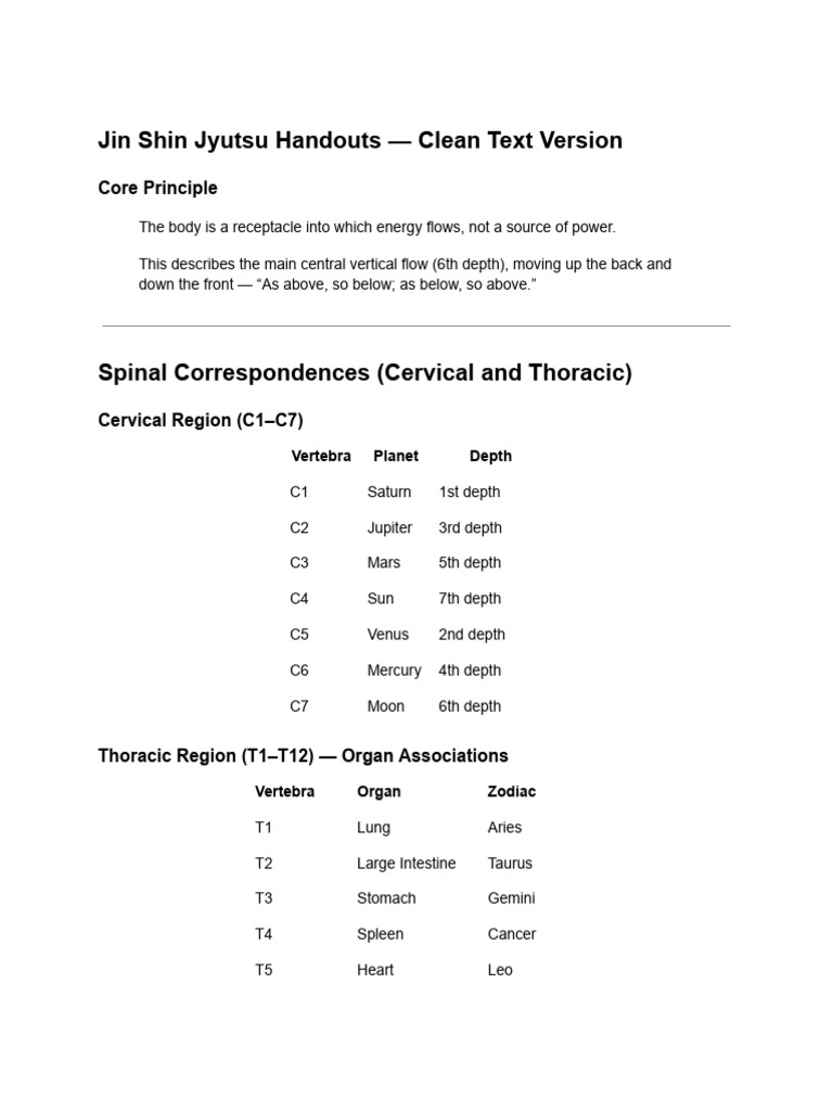 Jin Shin Jyutsu Handouts - Clean Text Version | PDF