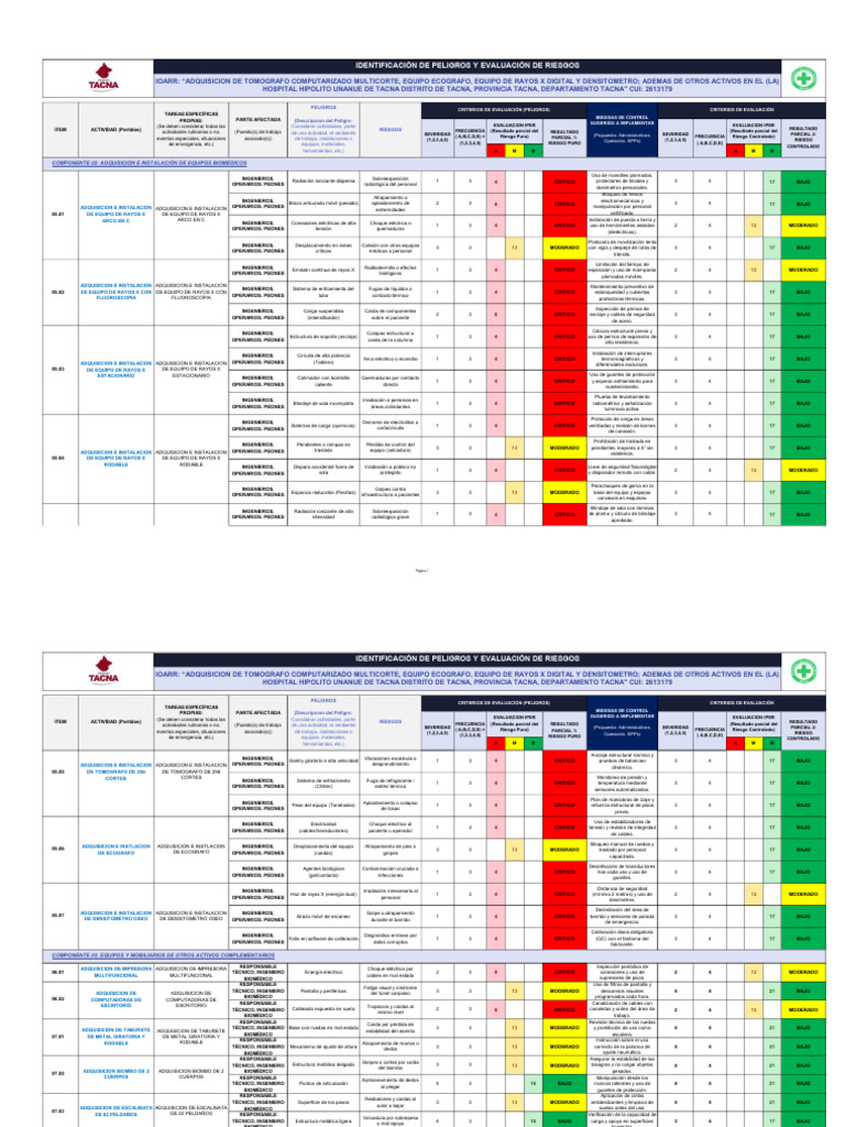 Matriz Tomo | PDF