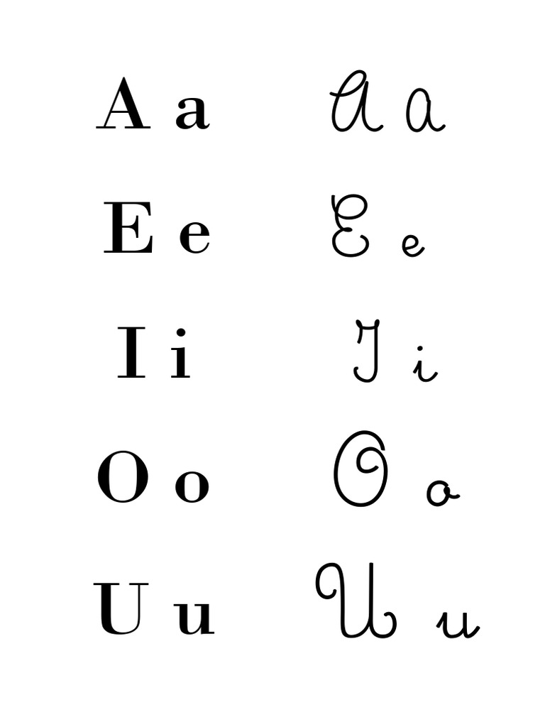 Cursiva e Imprenta | PDF
