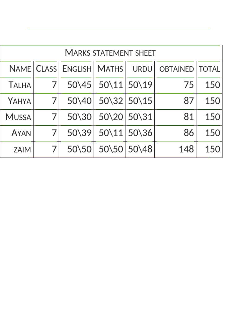 Marks Statement Sheet | PDF