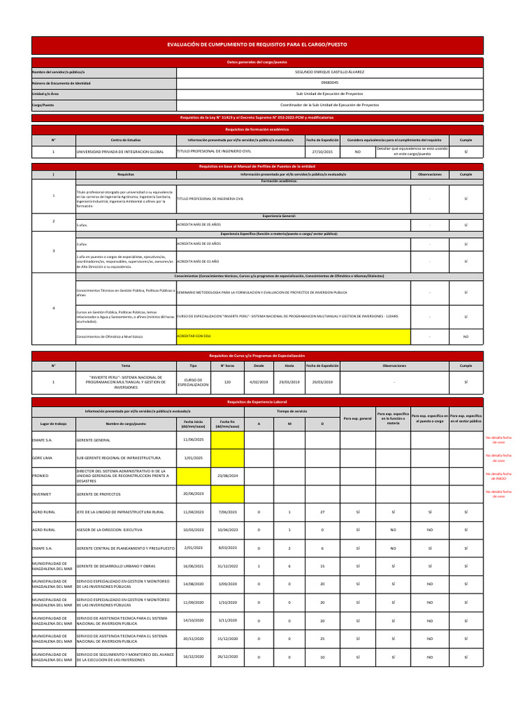 ANEXO N° 06 FORMATO DE VERIFICACIÓN MPP - UTP-SUEP E. CASTILLO | PDF ...