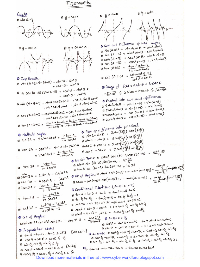 Mathematics All Formulas | PDF