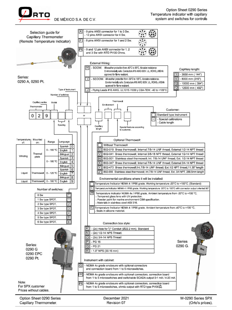 Hoja de Opciones 0290 Orto Rev.07 | PDF