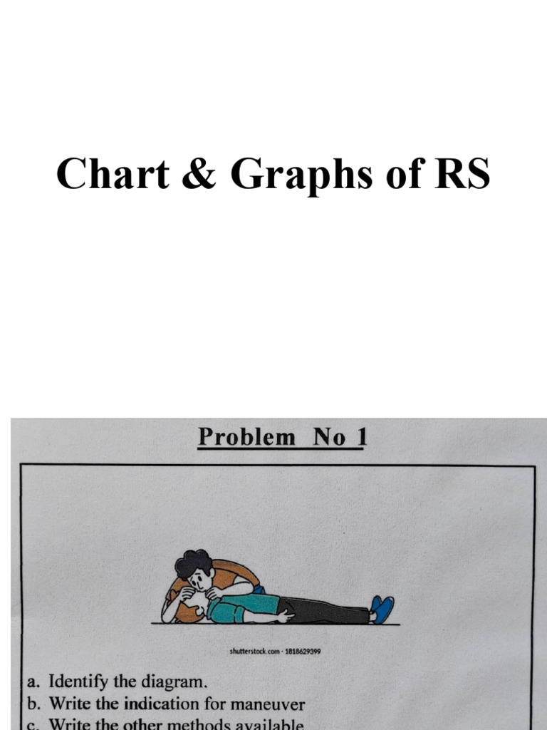 RS Chart & Graph of | PDF