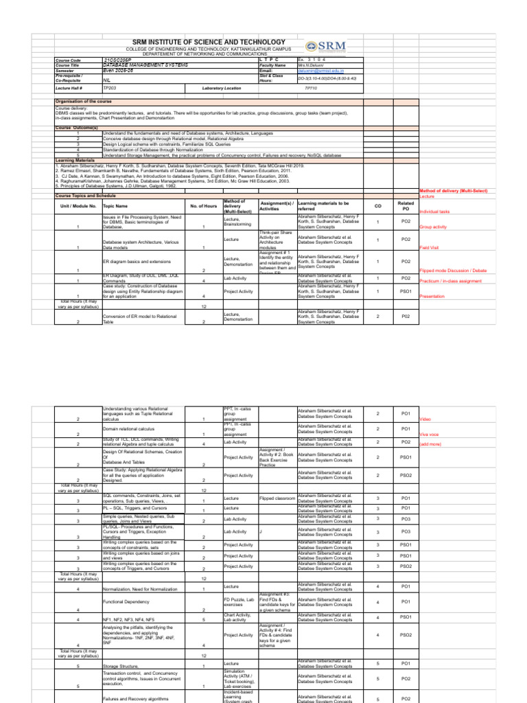 DBMS Course Handout (21CSC205P) Even2025-26 | PDF