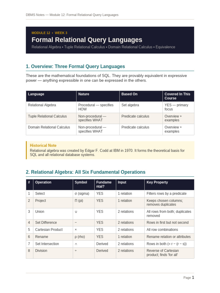 Dbms Mod12 | PDF | Relational Model | Relational Database