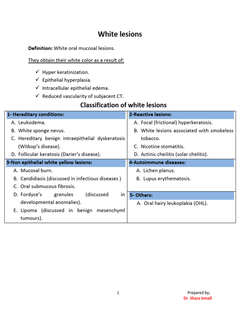 White Lesions of Oral Mucosa | PDF | Cutaneous Conditions | Anatomy