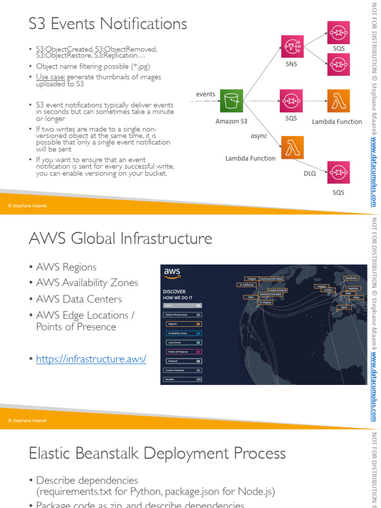 4 Output | PDF | Amazon Web Services | Computing