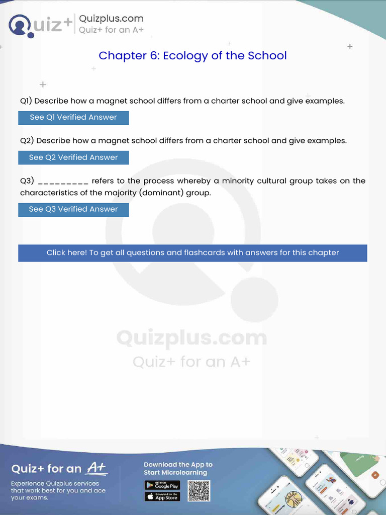 Describe How A Magnet School Differs From A Charter School and Give ...