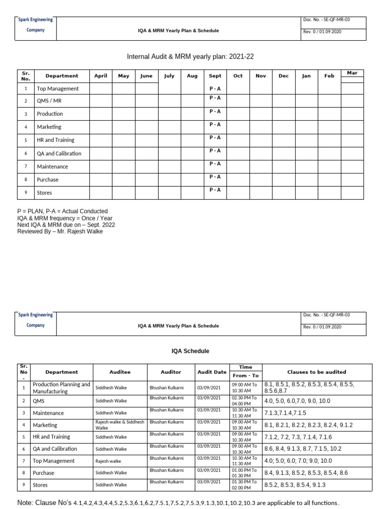 SE-QF-MR-03 Audit Plan and Schedule | PDF | Accounting | Project Management