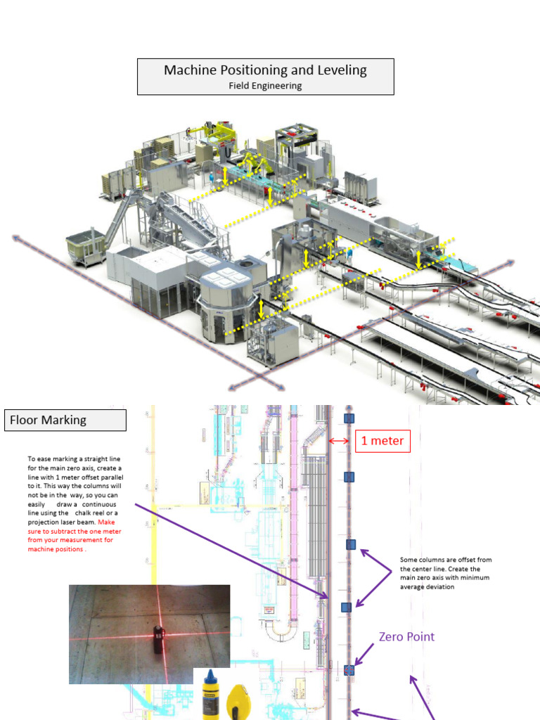 Machine Positioning | PDF