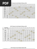 Duty Roster and Shift Schedule | PDF