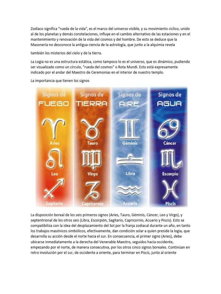 El Zodiaco | PDF | Zodíaco | Signo Astrológico