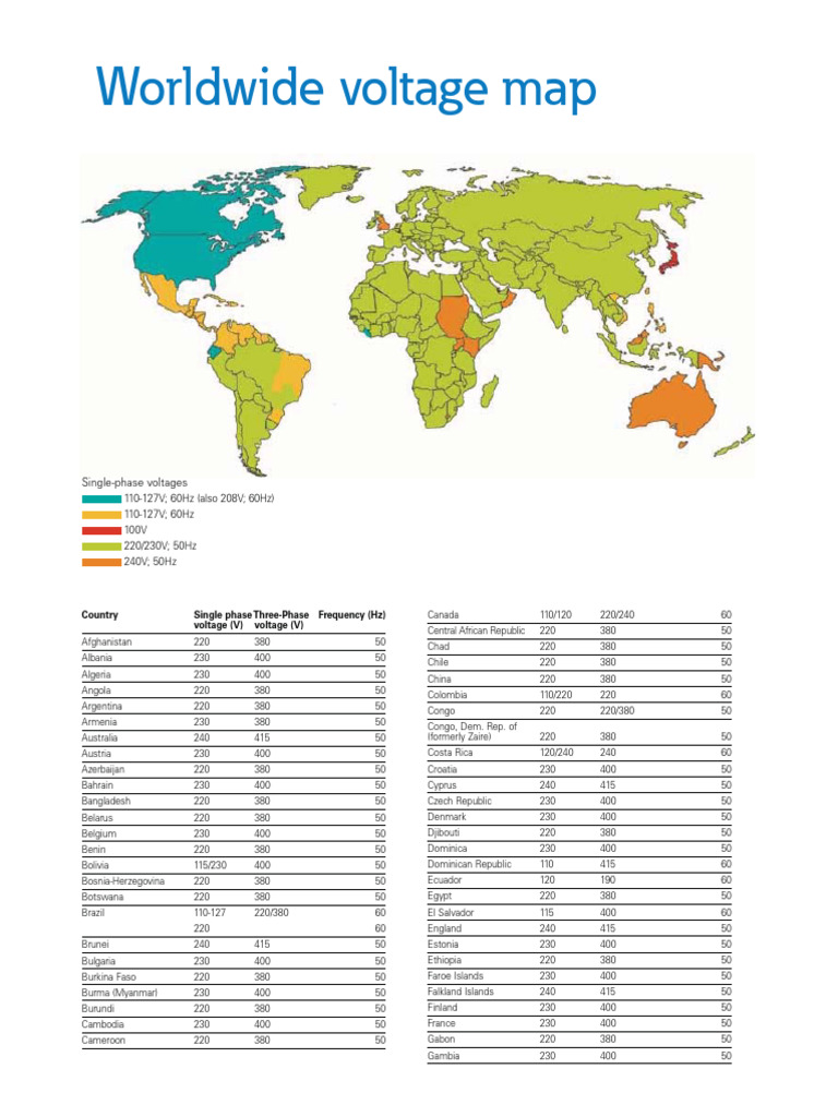 WW Voltage Map 0313 | PDF