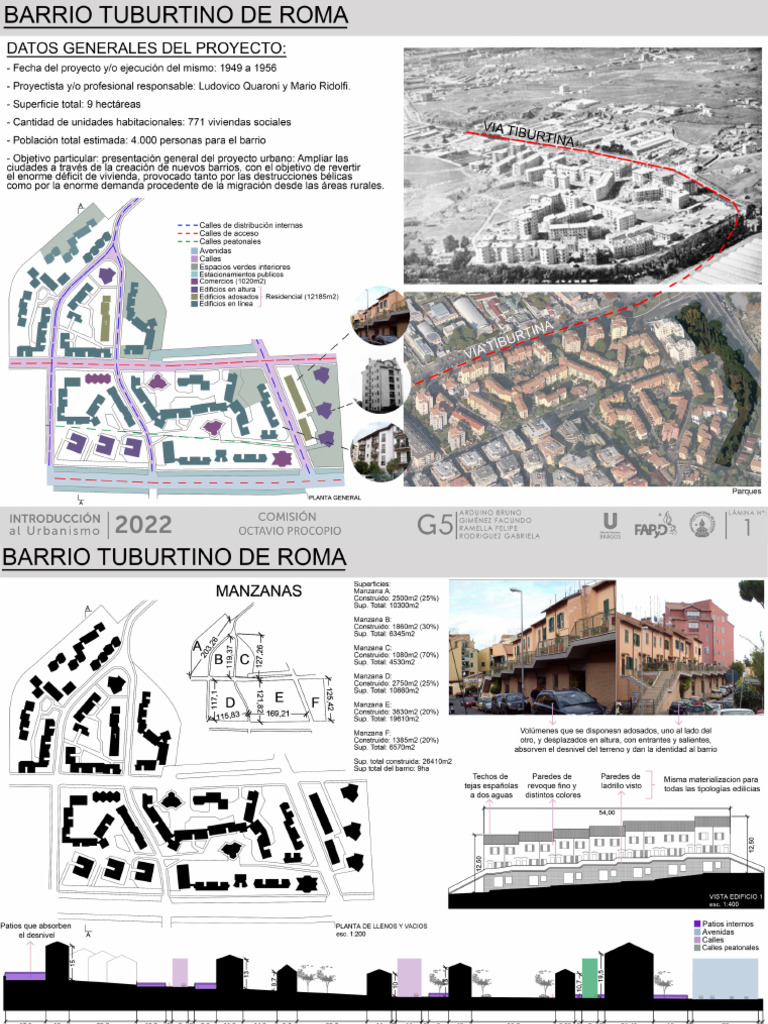 Barrio Tiburtino Roma | PDF