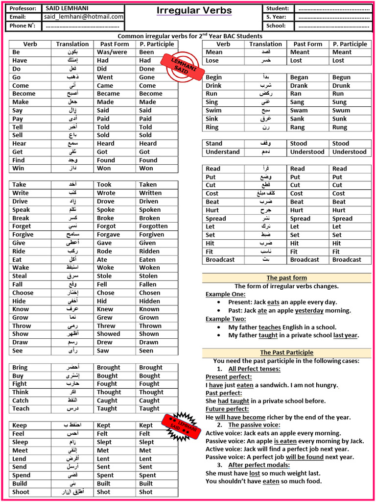 Irregular Verbs Families | PDF | Grammar | Syntax